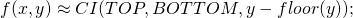 \[f(x,y) \approx CI(TOP,BOTTOM,y-floor(y));\]