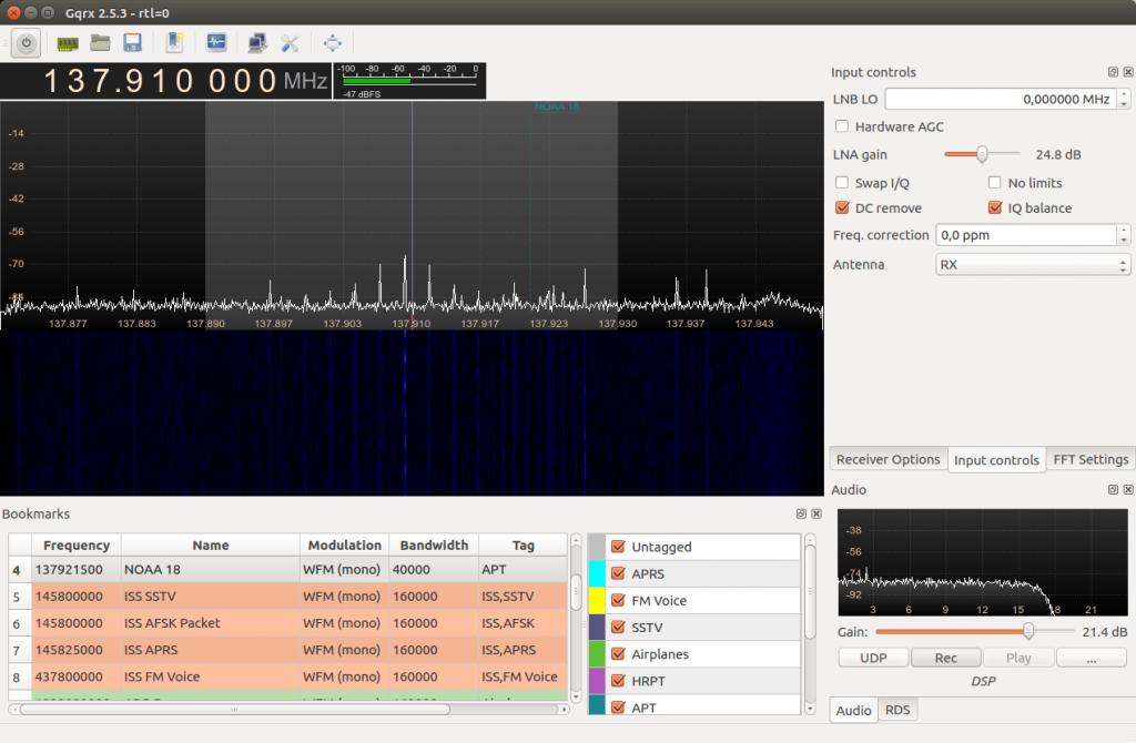 Low signal when the satellite is in the edge of the horizon.