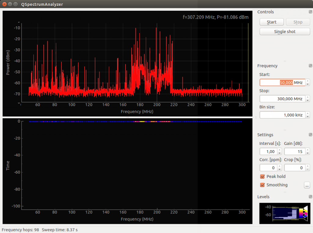 With the Diplexer, with terminator on the FM Side (RTL on the TV Side)