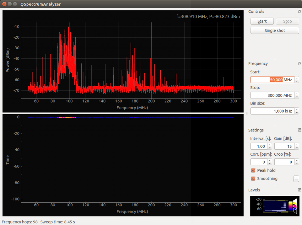 With the Diplexer. Terminator on the TV Side (RTL-SDR on the FM Side)