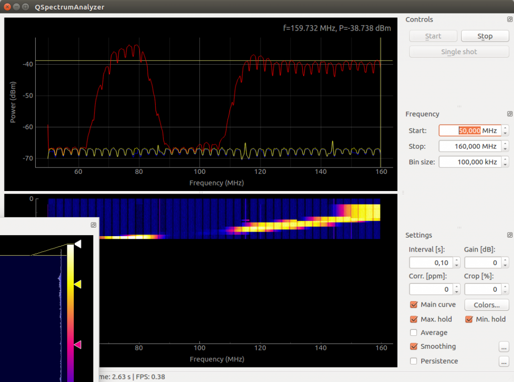 TV/FM Diplexer Response