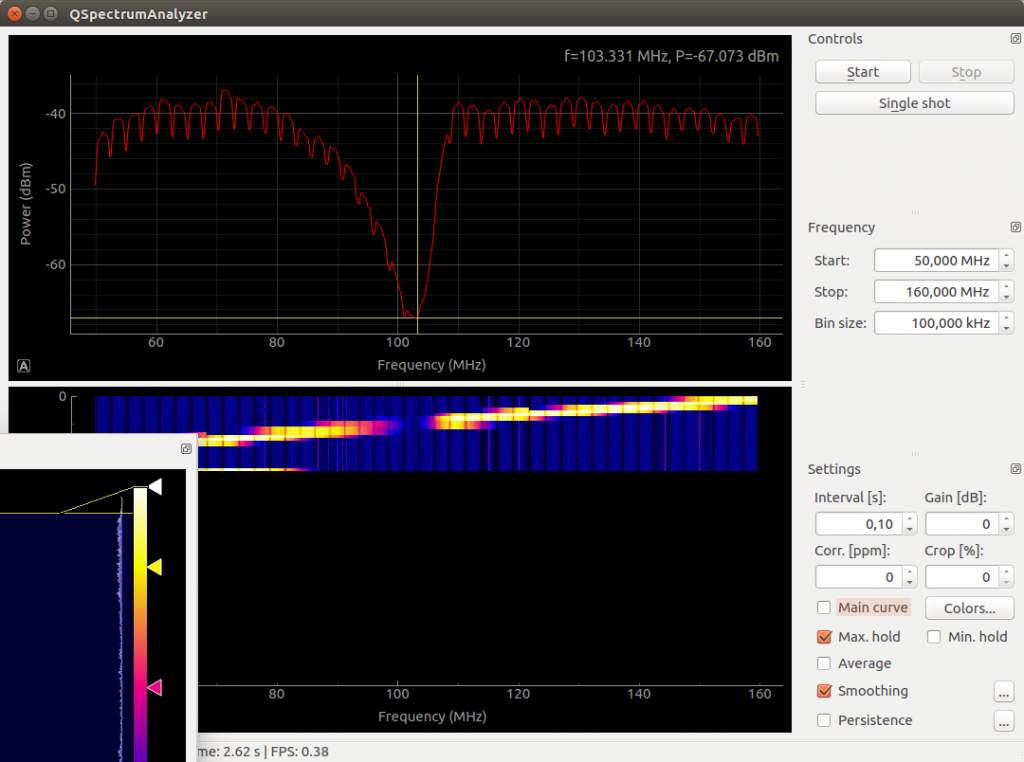 My FM Trap Filter response