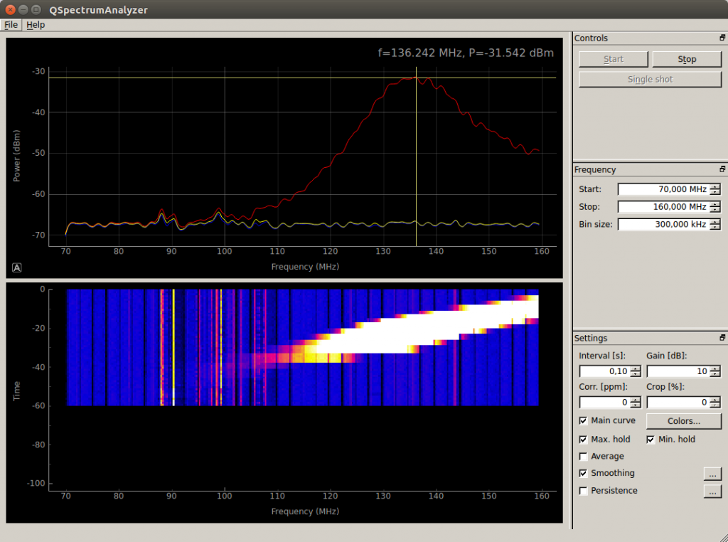 Filter Response, the red line is the peak response. Here is -31dB at 136.462MHz, check the baseline for comparsion.