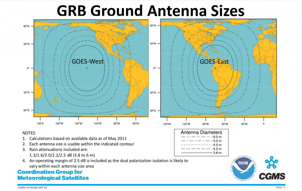 GRB Recommended Dish Size by NOAA